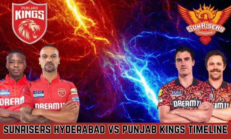 sunrisers hyderabad vs punjab kings timeline